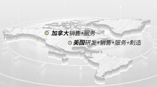 KU酷游官网车业：北美本土化运营